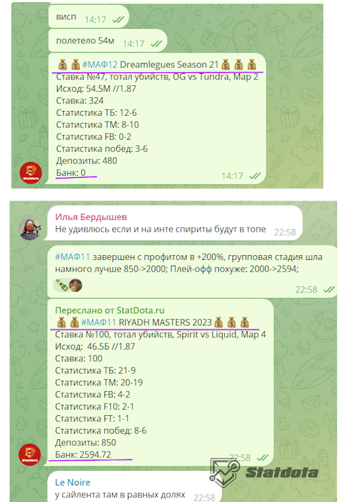 марафоны дота ставок